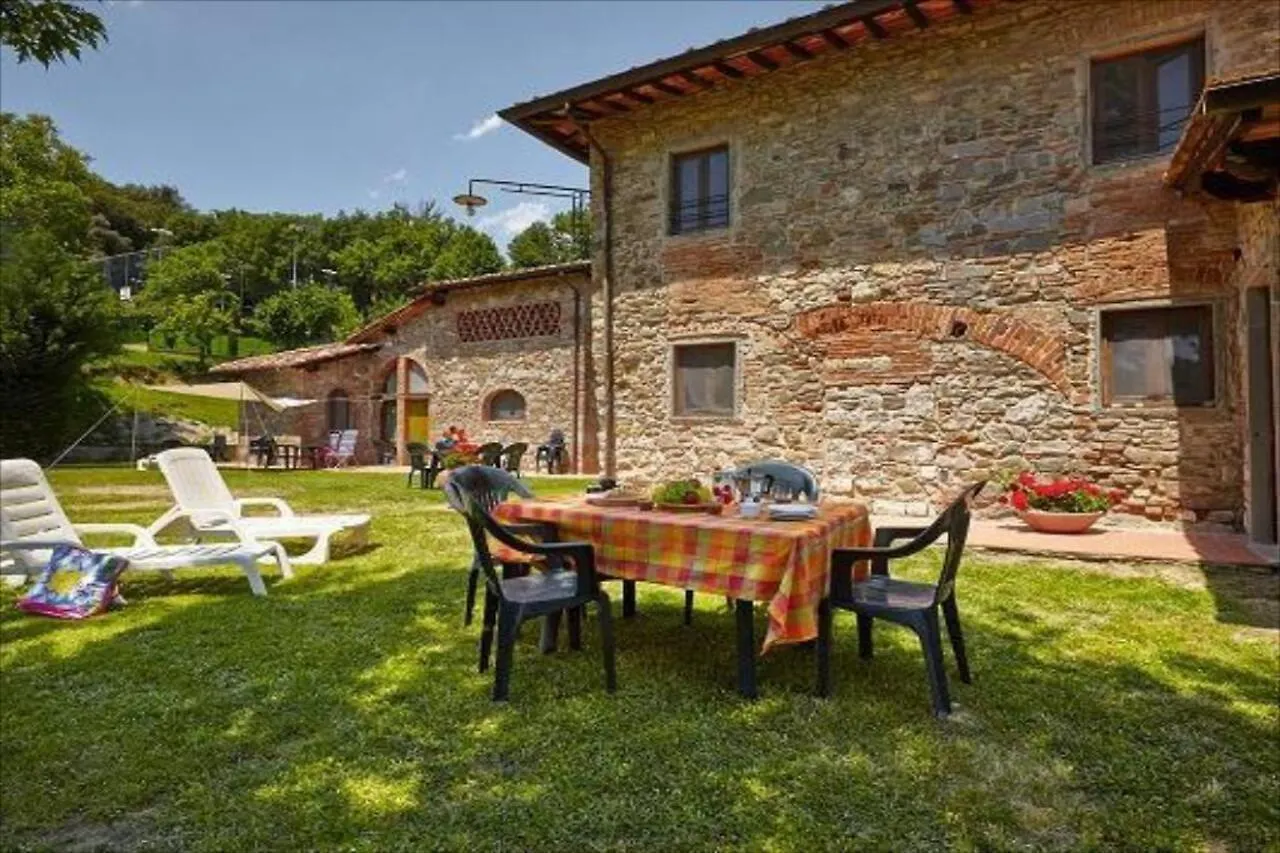 Hu Norcenni Girasole Village Figline Valdarno 4*,  Italy