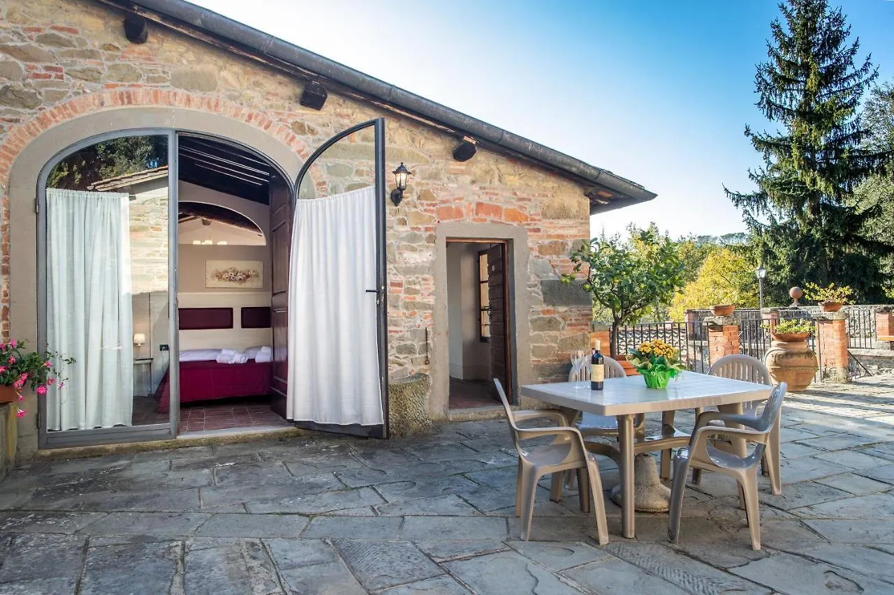 **** Holiday park Hu Norcenni Girasole Village Figline Valdarno Italy