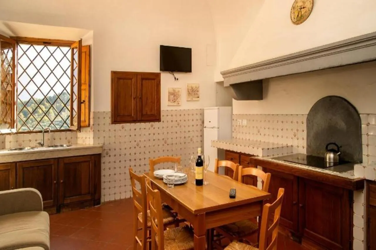 Hu Norcenni Girasole Village Figline Valdarno