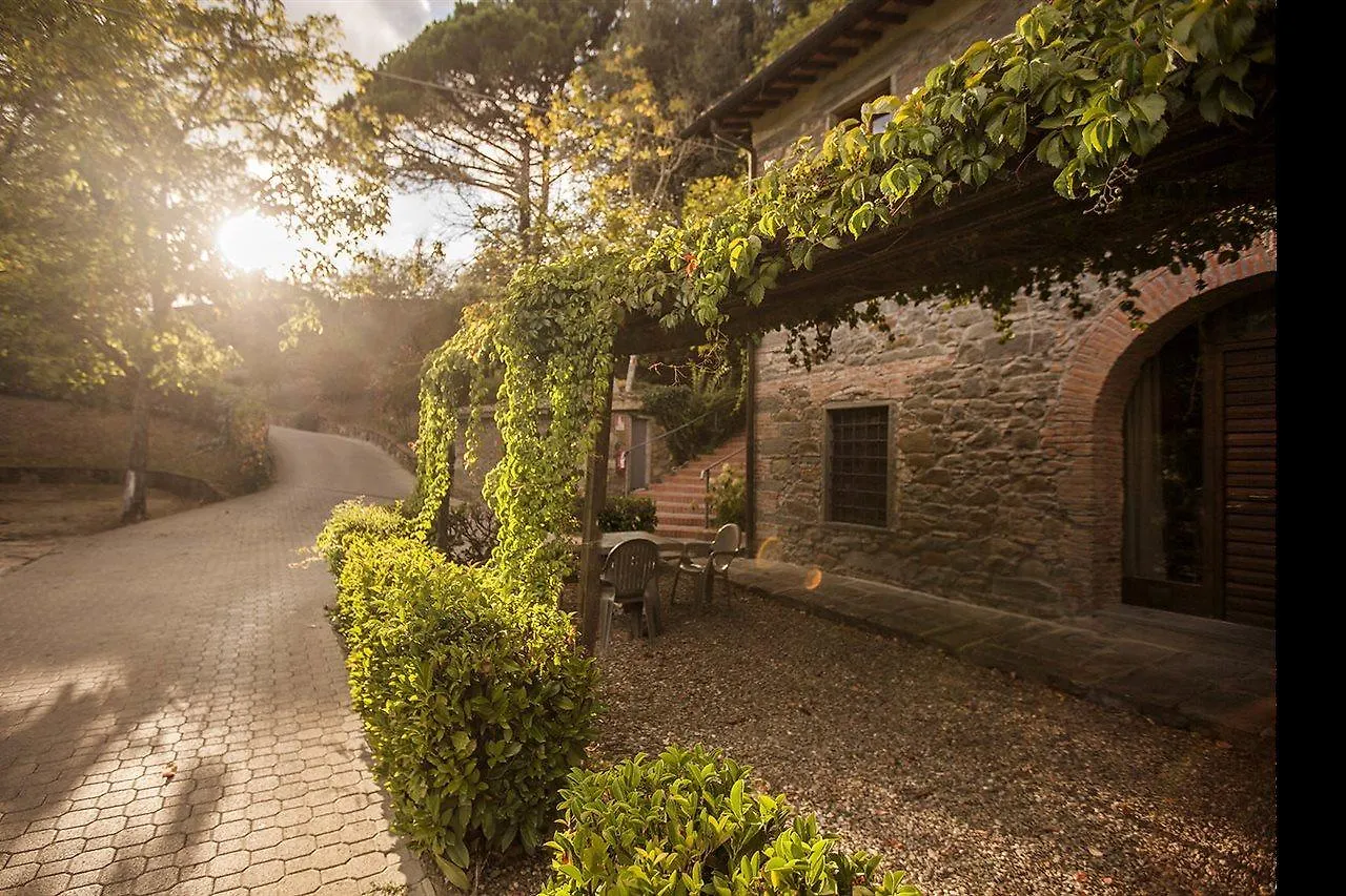 Hu Norcenni Girasole Village Figline Valdarno 4*,